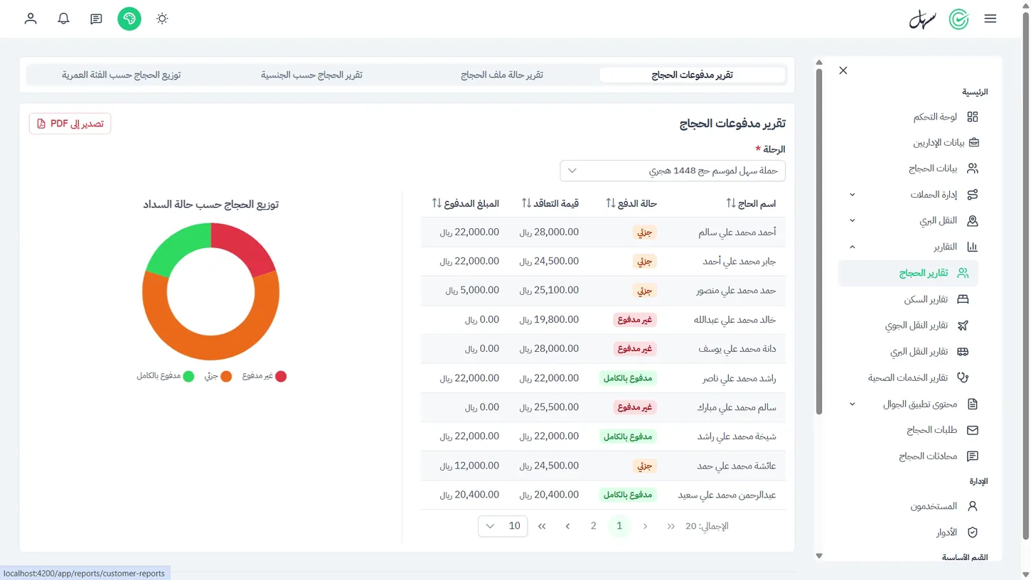 من بيانات التشغيل إلى قرارات أوضح.